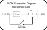 DC Sample Connection