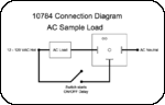 AC Sample Connection